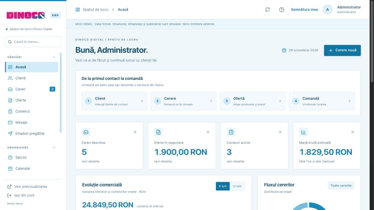 Dinoco ERP interface with demonstration data