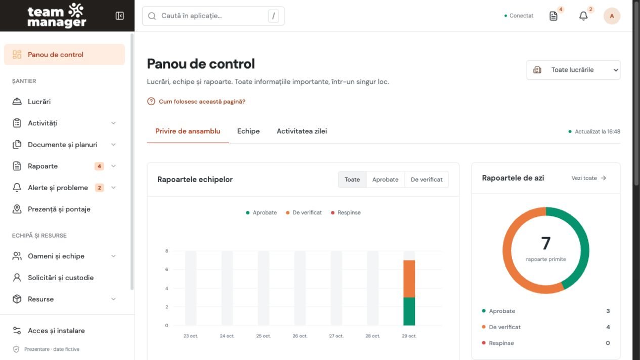 Team Manager interface with demonstration data